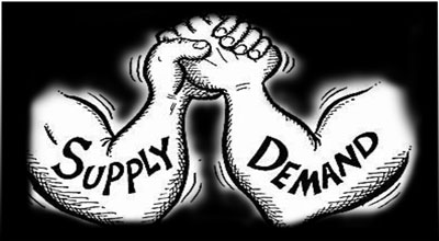 Supply vs Demand